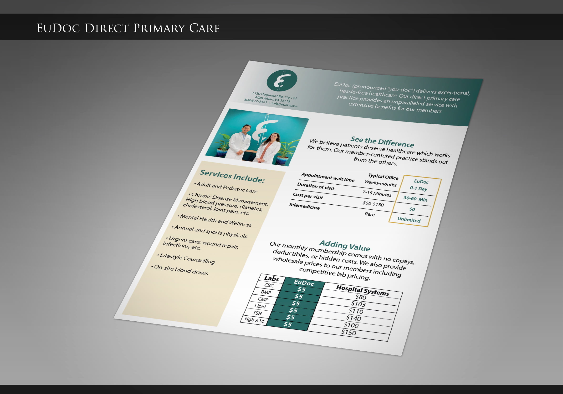 Print collateral for a primary care doctor.