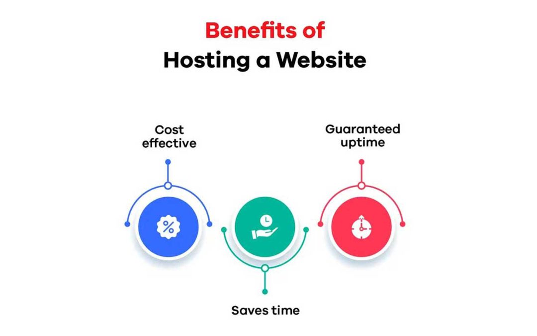 The Key Benefits of Professional Website Hosting