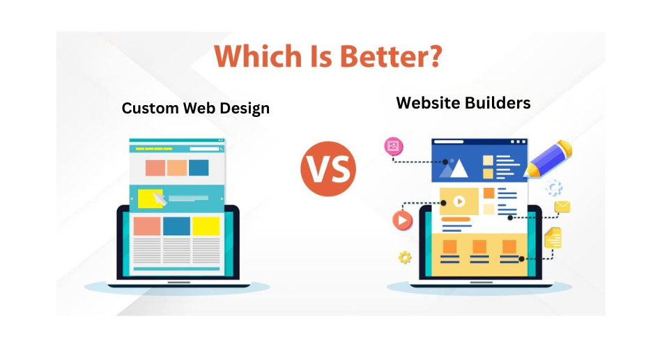 The Real ROI of Custom Web Design vs. Website Builders